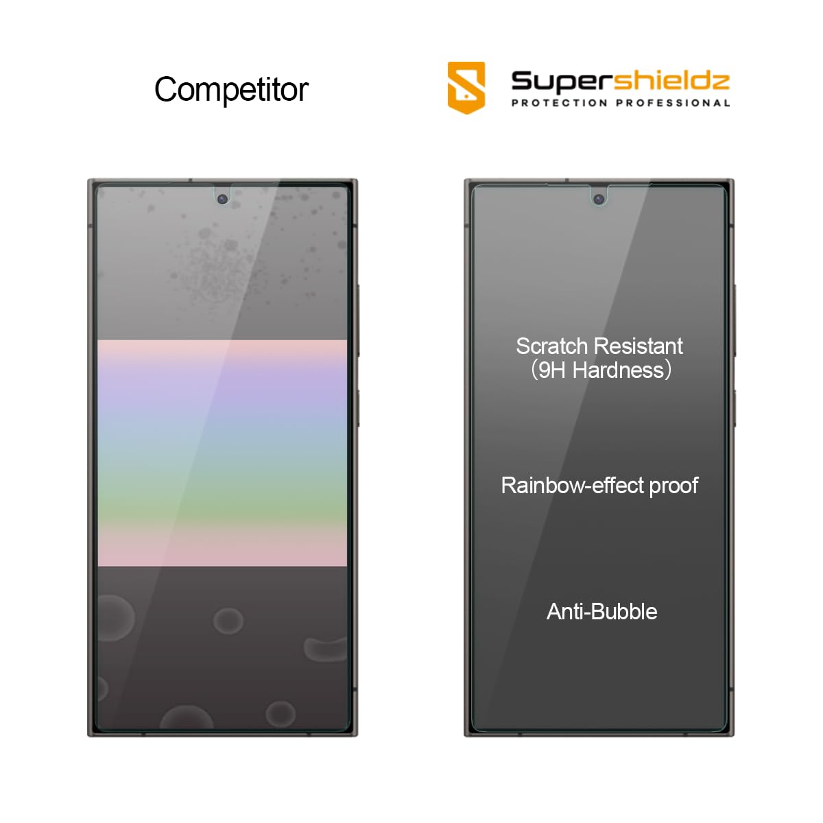 Foto 5 pulgar | Protector De Pantalla De Cristal Templado Supershieldz Para Samsung Galaxy S25 Ultra - Venta Internacional.