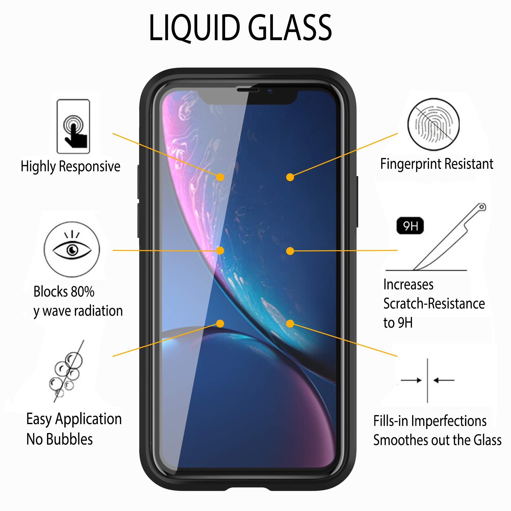 Foto 5 | Protector De Pantalla De Cristal Líquido Luvvitt Universal - Venta Internacional.