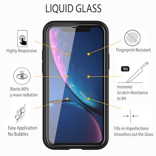 Foto 5 | Protector De Pantalla De Cristal Líquido Luvvitt Universal - Venta Internacional.