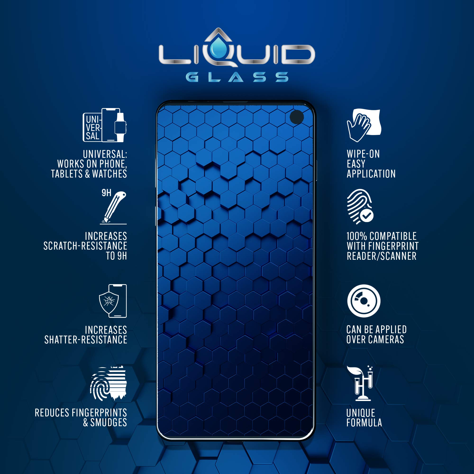 Foto 7 | Protector De Pantalla De Cristal Líquido Luvvitt Universal - Venta Internacional.