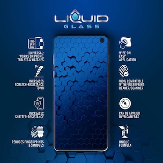 Foto 7 | Protector De Pantalla De Cristal Líquido Luvvitt Universal - Venta Internacional.