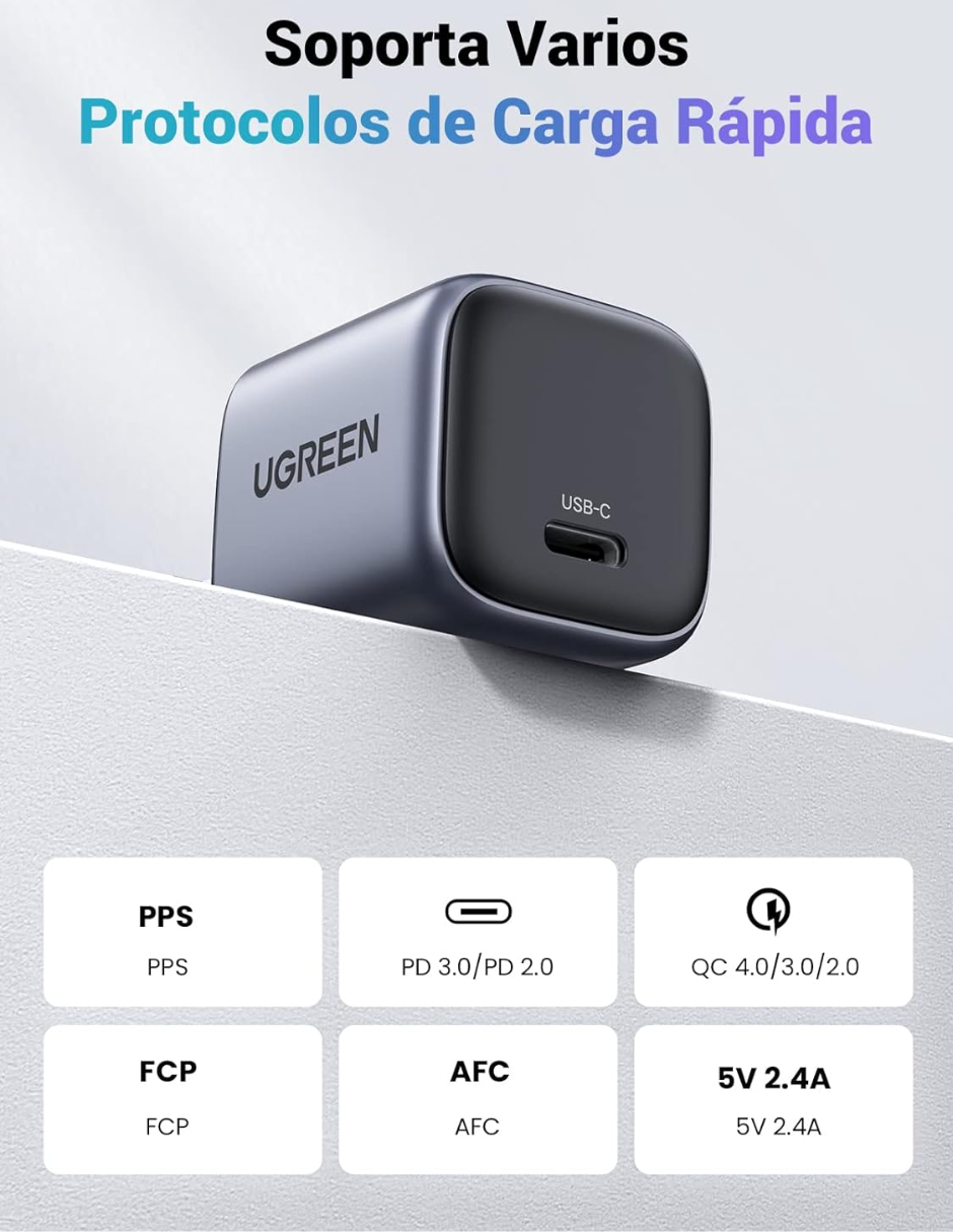 Foto 9 pulgar | Mini Cargador 30w Ugreen Carga Rápida Usb C Gan Compatible