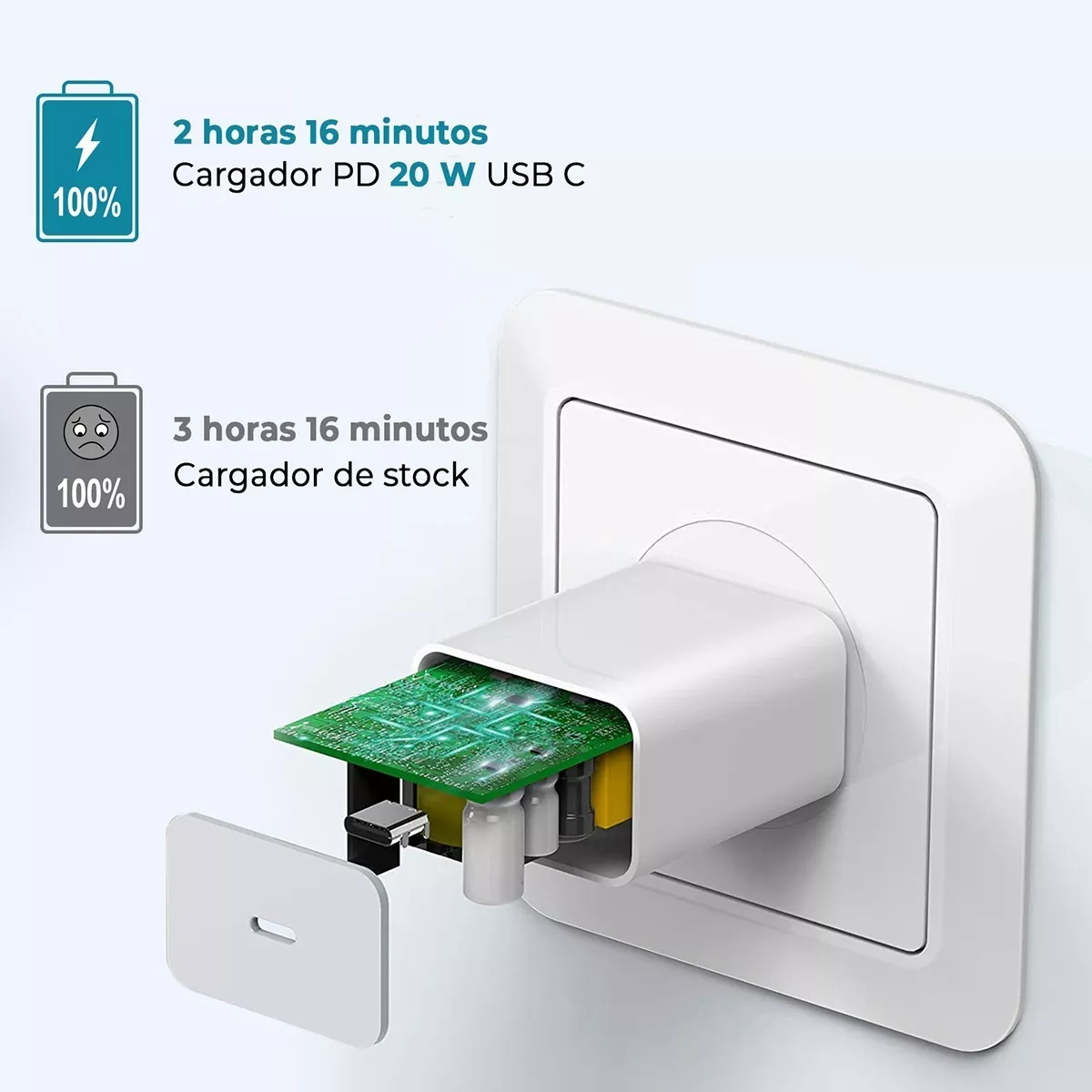 Foto 4 pulgar | Adaptador Tipo C Para Iphone 12 Pro Cubo Carga Rápida Eo Safe Imports Esi-8531 Blanco