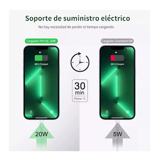 Foto 2 | Cargador Tipo C 20W Compatible con iPhone 11 y 12 Carga Rápida Blanco