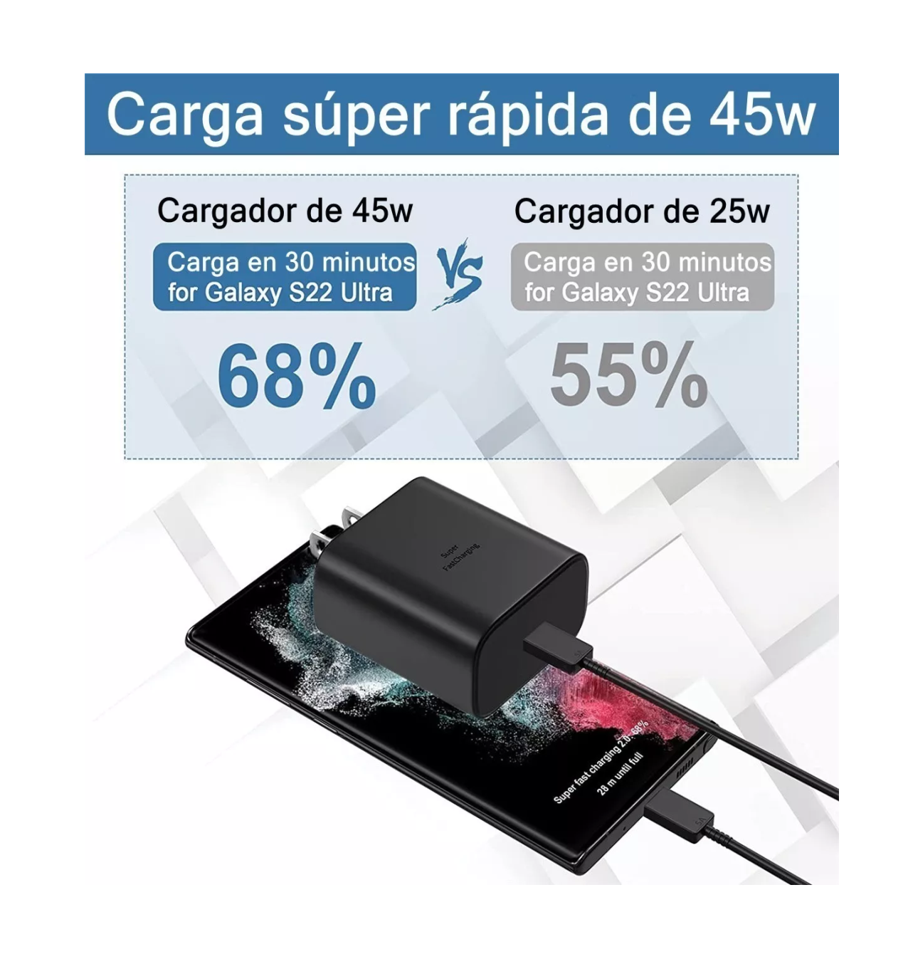 Foto 5 pulgar | Cargador Tipo C de 45w para Samsung S23 2 Piezas