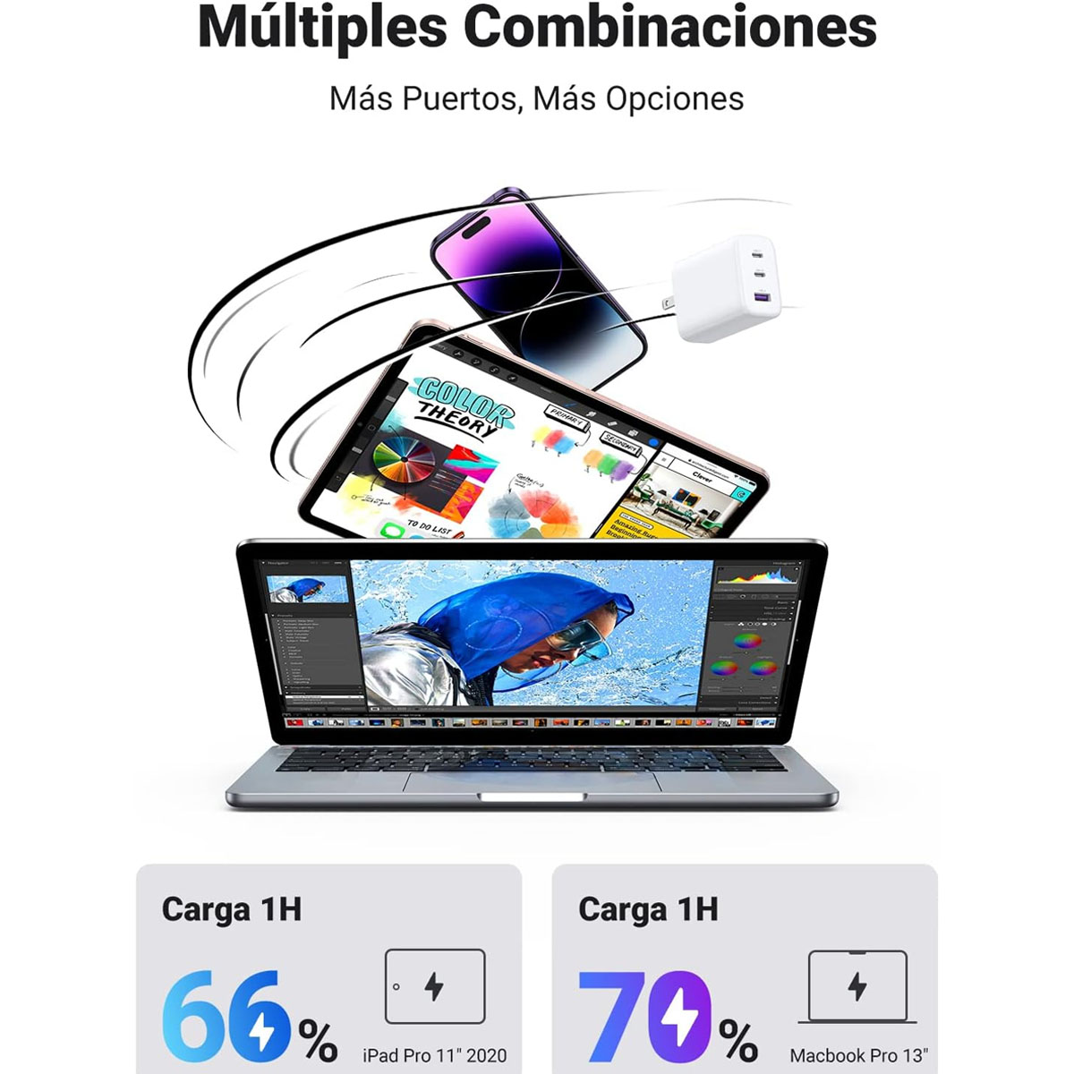 Foto 3 pulgar | Cubo Cargador USB C 65W con 3 Puertos de Carga Rápida para MacBook