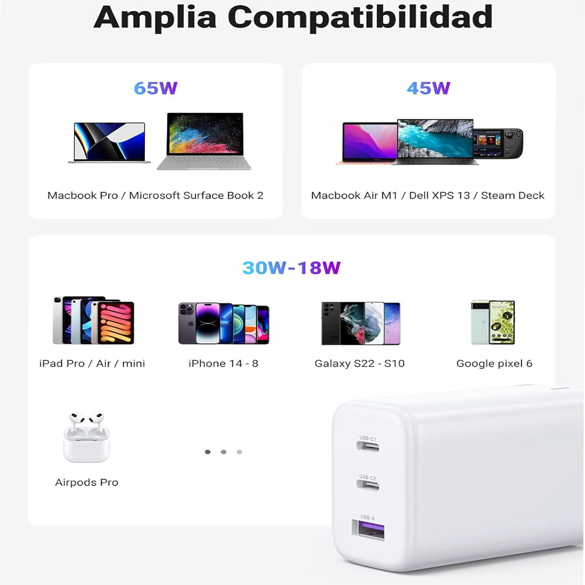 Foto 7 pulgar | Cubo Cargador USB C 65W con 3 Puertos de Carga Rápida para MacBook