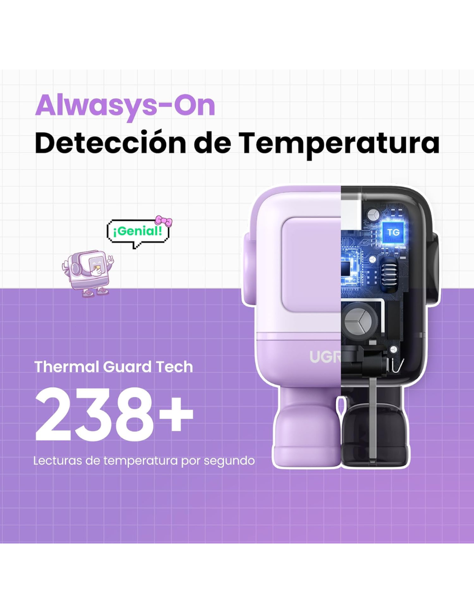 Foto 8 pulgar | Cargador Tipo C 30w Ugreen Nexode Robot Gan Carga Rápida Lila