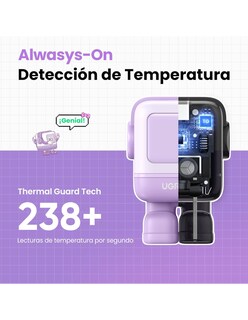Foto 7 | Cargador Tipo C 30w Ugreen Nexode Robot Gan Carga Rápida Lila