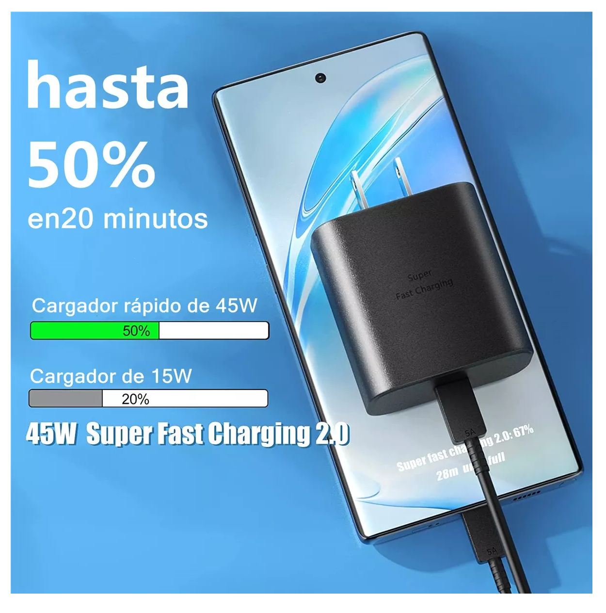 Foto 4 | Cargador Tipo C de 45 w Belug para Samsung S23 S24 Ultra 2 Piezas Negros