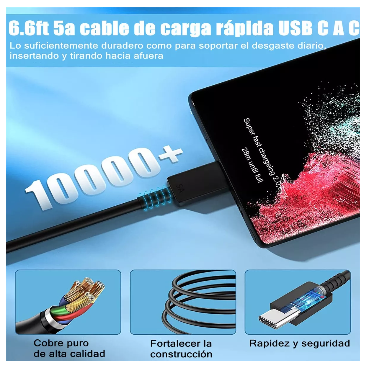 Foto 6 pulgar | Cargador Tipo C de 45 w Belug para Samsung S23 S24 Ultra 2 Piezas Negros