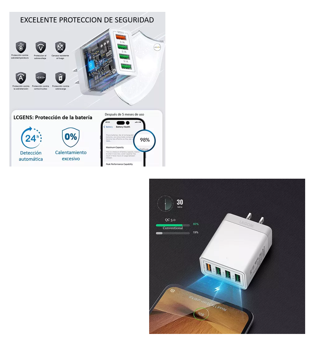 Foto 3 | Cubo De Carga Rápida 1 Puerto De Qc 3.0 + 3 Salidas De Usb Con Luz Compatibilidad Universal Blanco