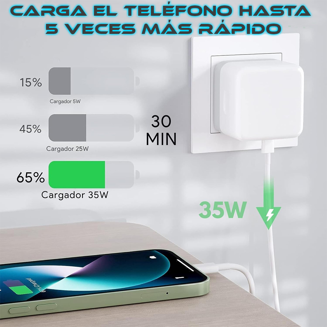 Foto 5 pulgar | Cargador Doble Para Iphone De 50w Tipo Usb+c Lightning