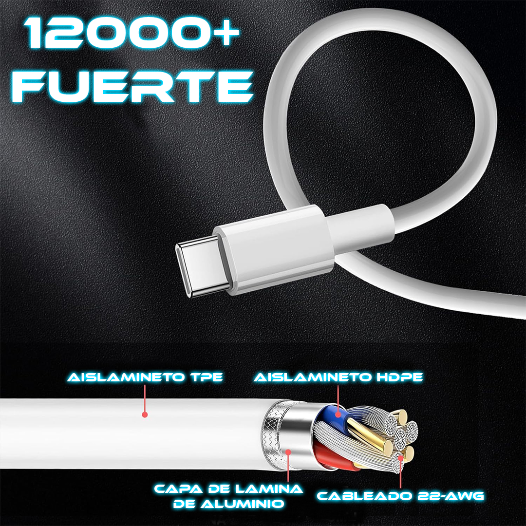 Foto 4 pulgar | Cargador Tipo C De 20w Compatible Para Iphone 15 Pro