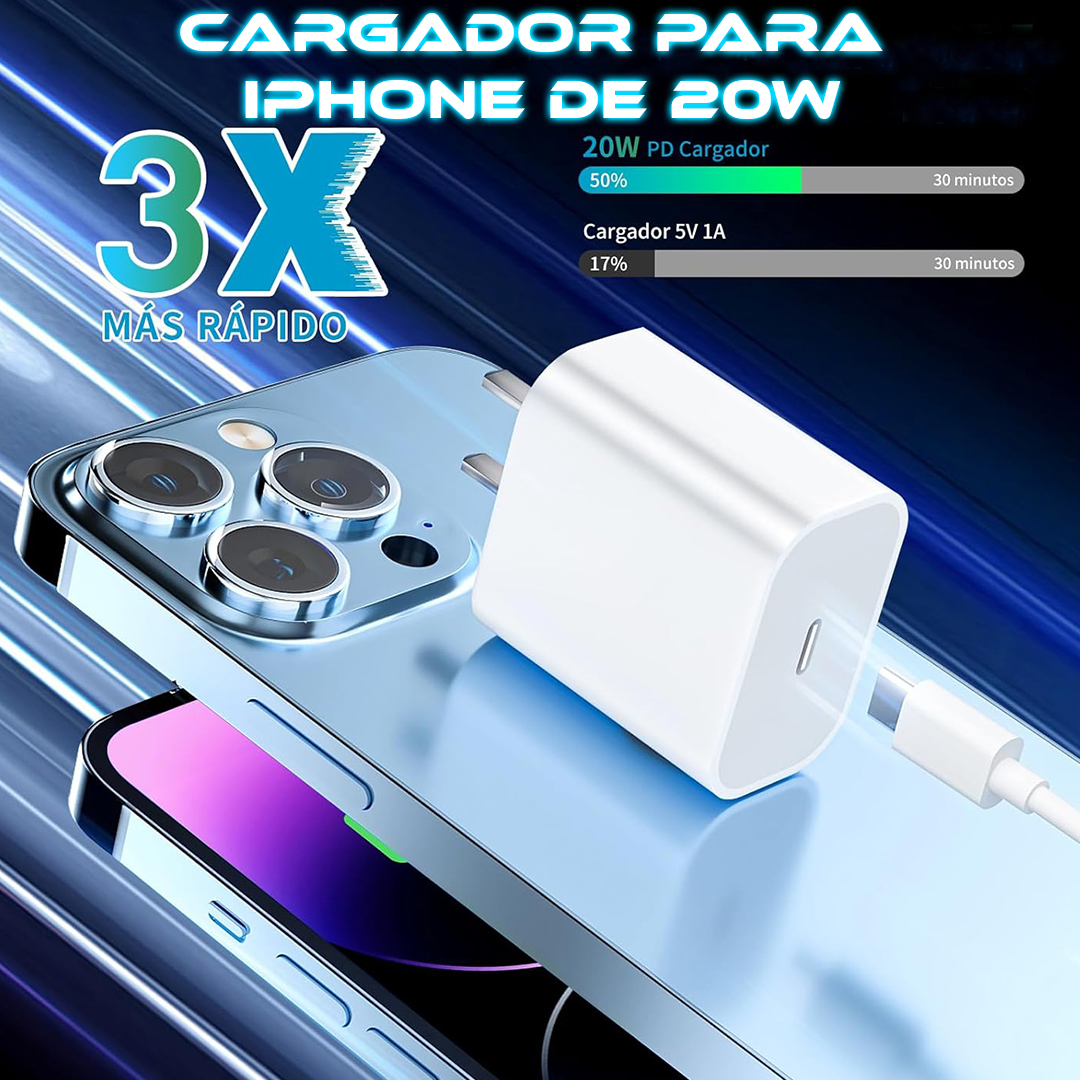 Foto 5 pulgar | Cargador Tipo C De 20w Compatible Para Iphone 15 Pro