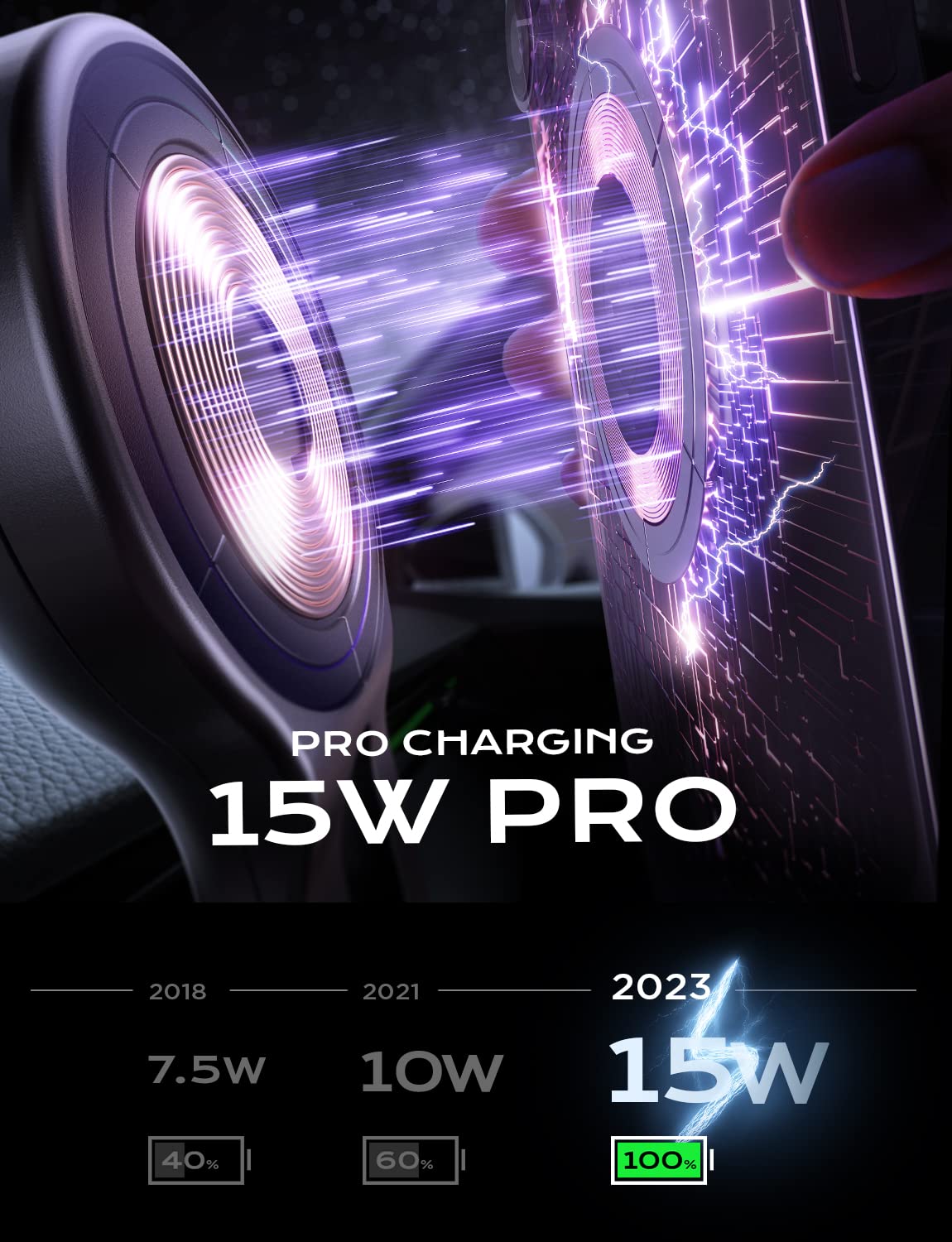 Foto 7 | Cargador De Coche Lisen Cargador Inalámbrico De 15 W Para Iphone - Venta Internacional.