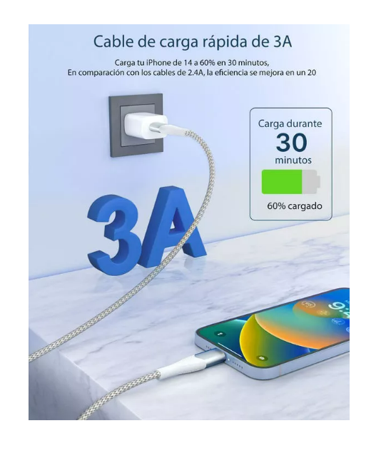 Foto 5 pulgar | Cables De Datos Carga Rápida Para Iphone Blanco 2m 2 Piezas