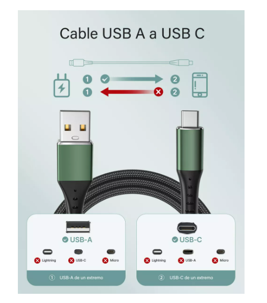 Foto 4 pulgar | Cable Datos Usb Tipo C Carga Rápida Para Samsung 3.1a 2m