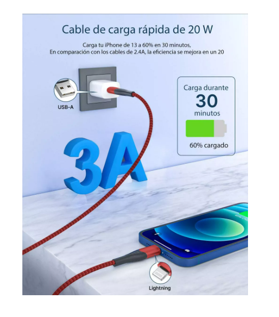 Foto 3 pulgar | Cables De Datos Carga Rápida Para Iphone Rojo 2m 2 Piezas
