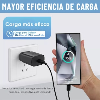 Foto 3 | Cargador Rápido Tipo C Con Cable Compatible Con Samsung Eo Safe Imports Esi-16516 Negro