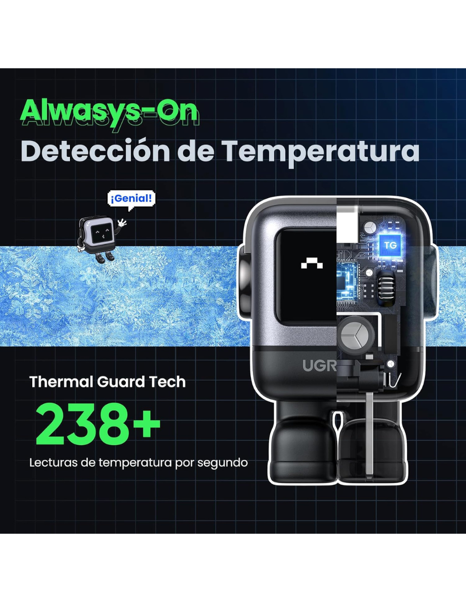 Foto 9 pulgar | Cargador Ugreen Nexode 65w Tipo C Carga Rápida Ganrobot