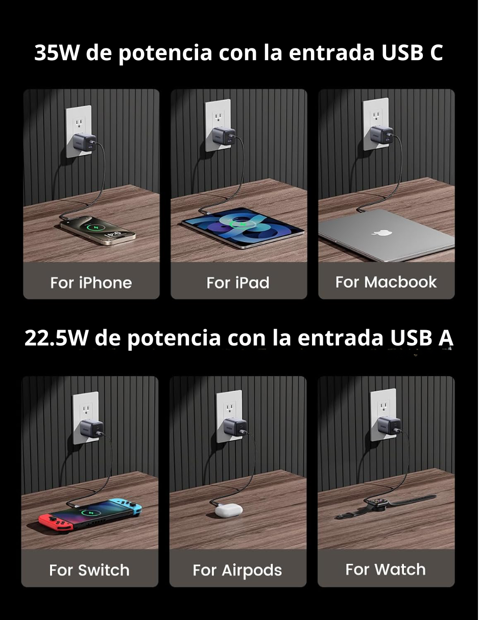 Foto 5 pulgar | Cargador 2 En 1 De 35w Ugreen Nexode 1 Usb-c, 1 Usb-a De Carga Rápida