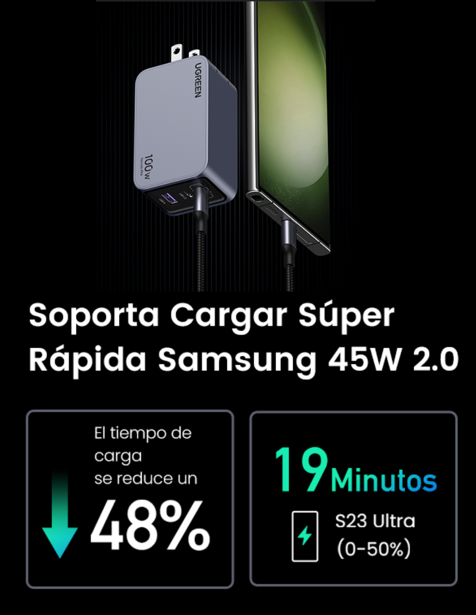 Foto 7 pulgar | Cargador Ugreen Nexode Pro 2 Usb-C, 1 Usb-A 100W con Cable USB-C 1.5m