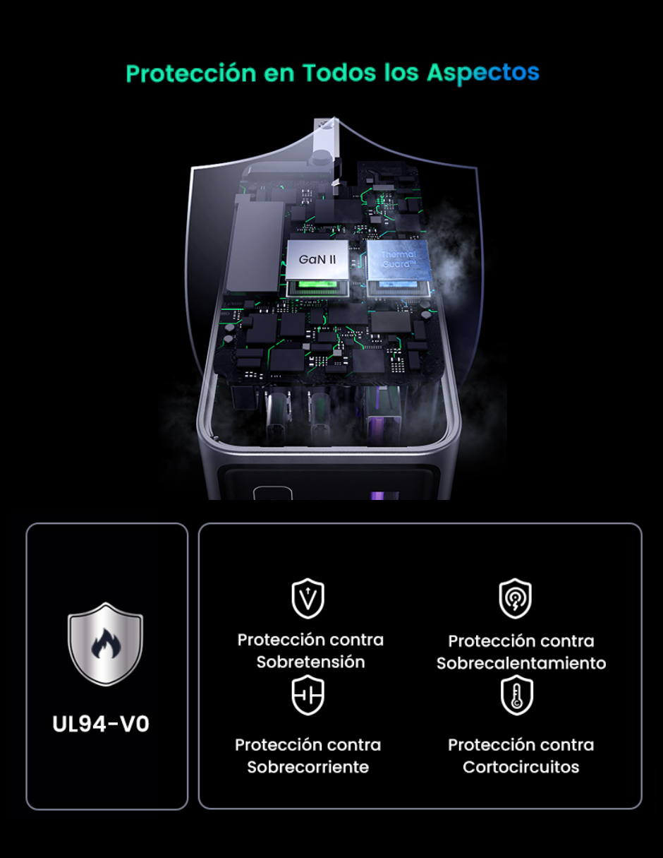 Foto 8 pulgar | Cargador Ugreen Nexode Pro 2 Usb-C, 1 Usb-A 100W con Cable USB-C 1.5m