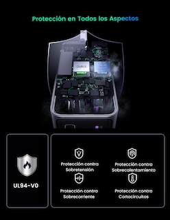 Foto 7 | Cargador Ugreen Nexode Pro 2 Usb-C, 1 Usb-A 100W con Cable USB-C 1.5m