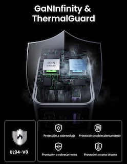 Foto 2 | Cargador Ugreen Nexode Pro 2 Usb-c, 1 Usb-a 65w De Carga Rápida