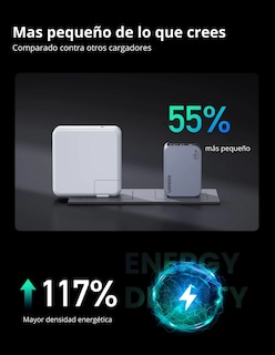Foto 4 | Cargador Ugreen Nexode Pro 2 Usb-c, 1 Usb-a 65w De Carga Rápida