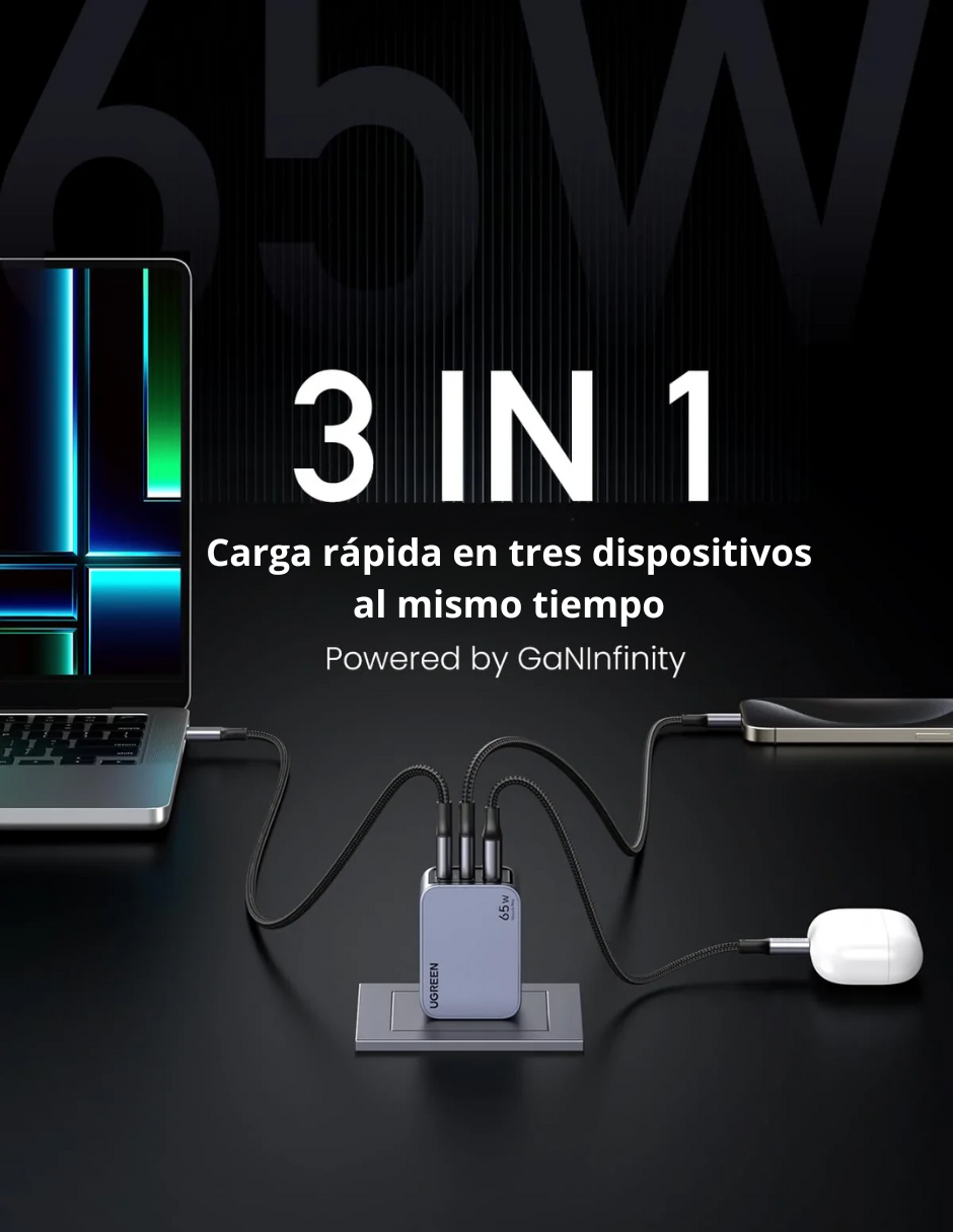 Foto 6 pulgar | Cargador Ugreen Nexode Pro 2 Usb-c, 1 Usb-a 65w De Carga Rápida