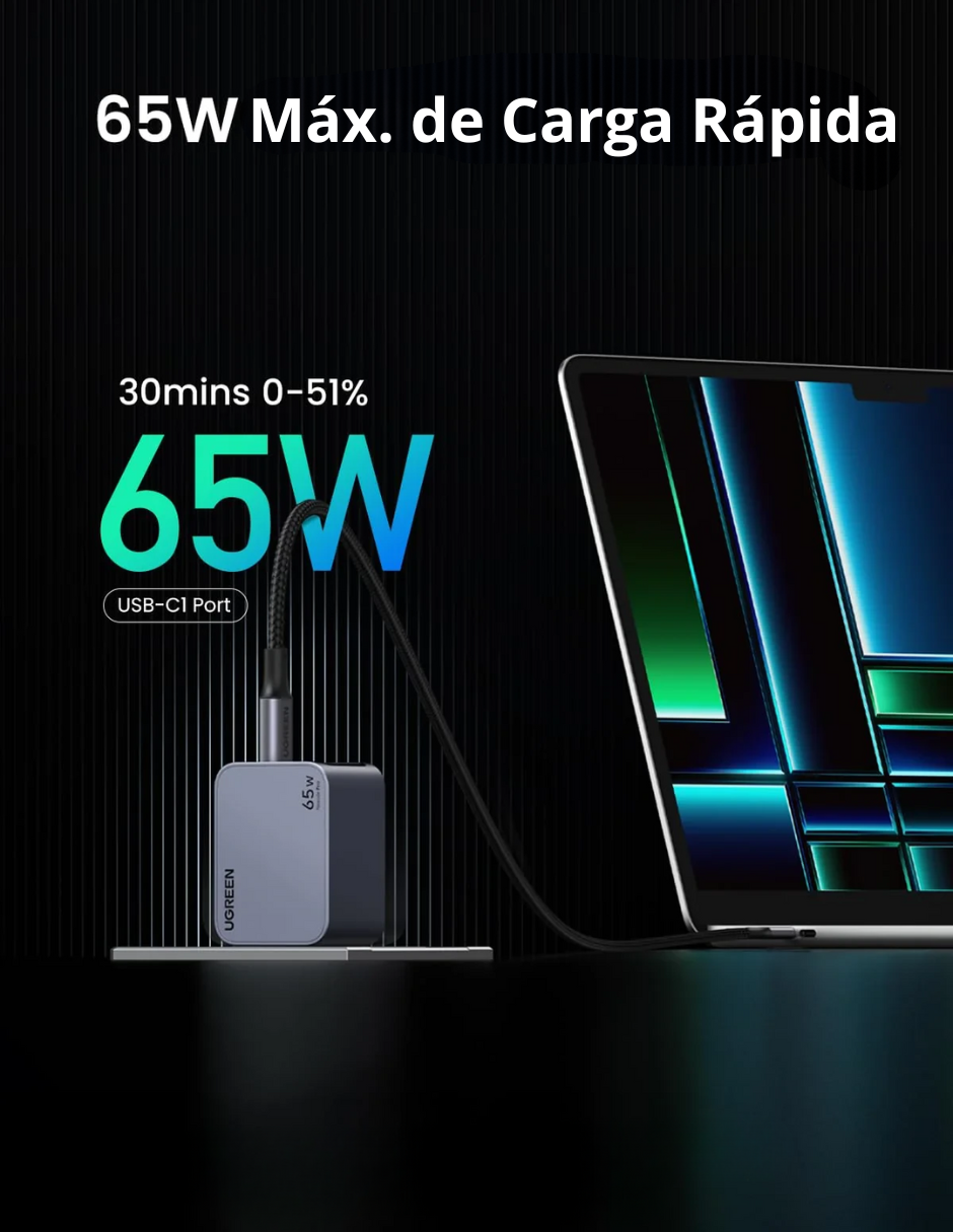 Foto 7 pulgar | Cargador Ugreen Nexode Pro 2 Usb-c, 1 Usb-a 65w De Carga Rápida