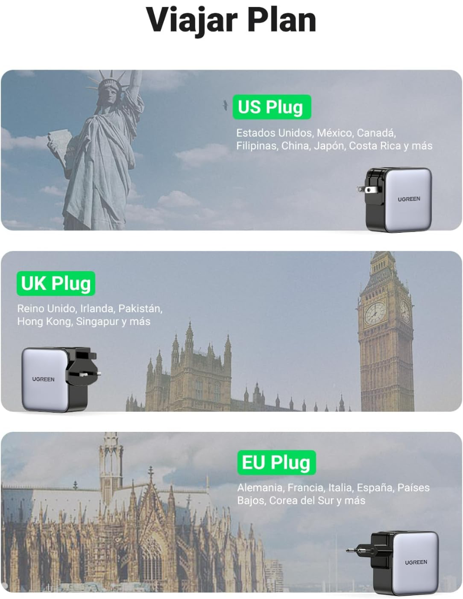 Foto 5 pulgar | Cargador De Viaje Ugreen Nexode 3 Puertos 65w Uk/usa/eu