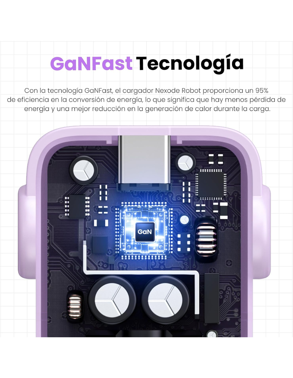 Foto 6 pulgar | Cargador Ugreen Nexode 65w  Tipo C Carga Rápida Ganrobot