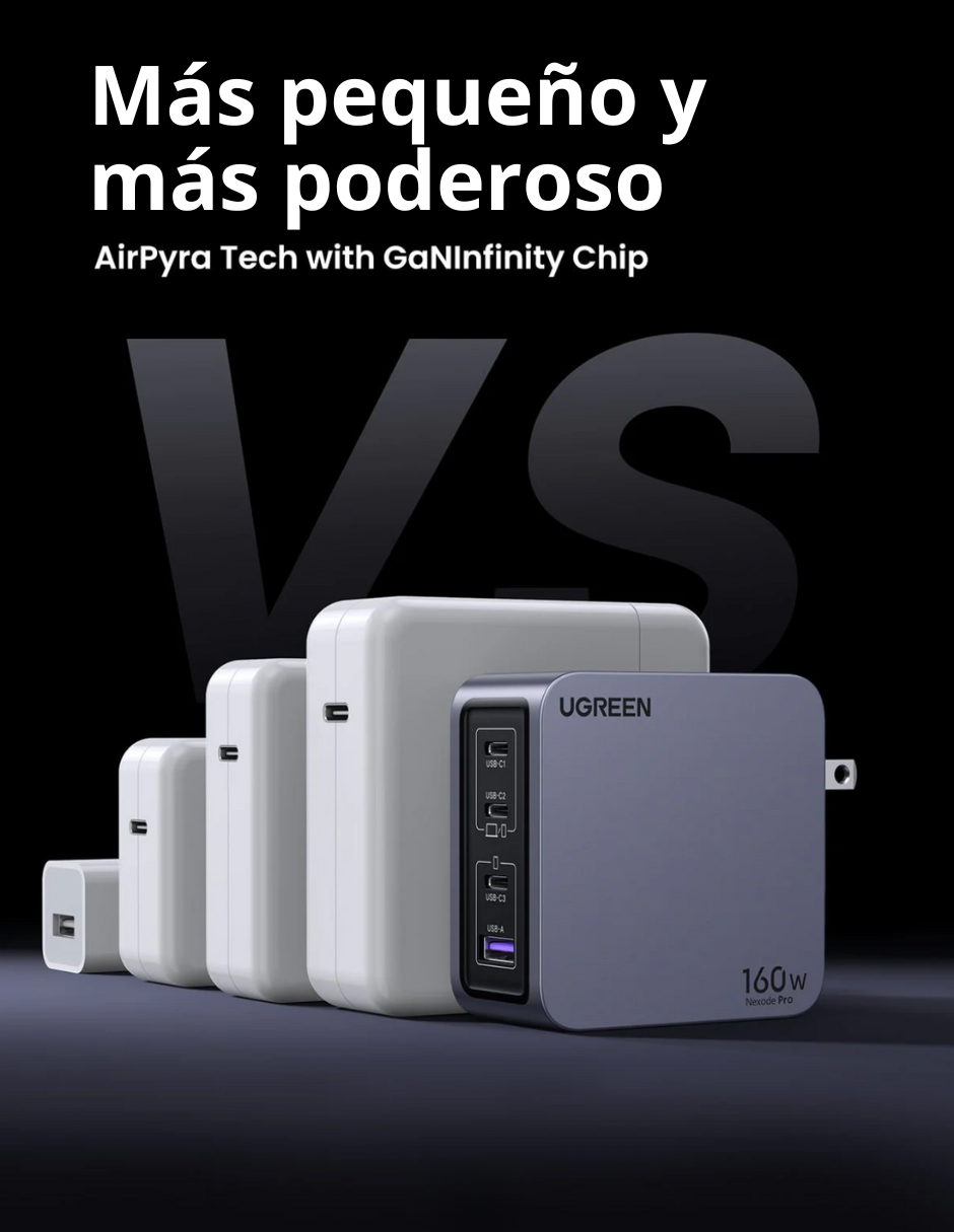 Foto 6 pulgar | Cargador Ugreen Nexode Pro 3 Usb-C, 1 Usb-A 160W con Cable USB-C 1.5m