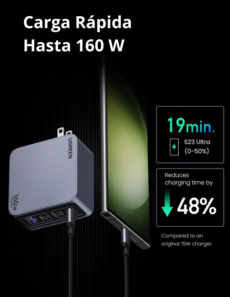 Foto 7 pulgar | Cargador Ugreen Nexode Pro 3 Usb-C, 1 Usb-A 160W con Cable USB-C 1.5m