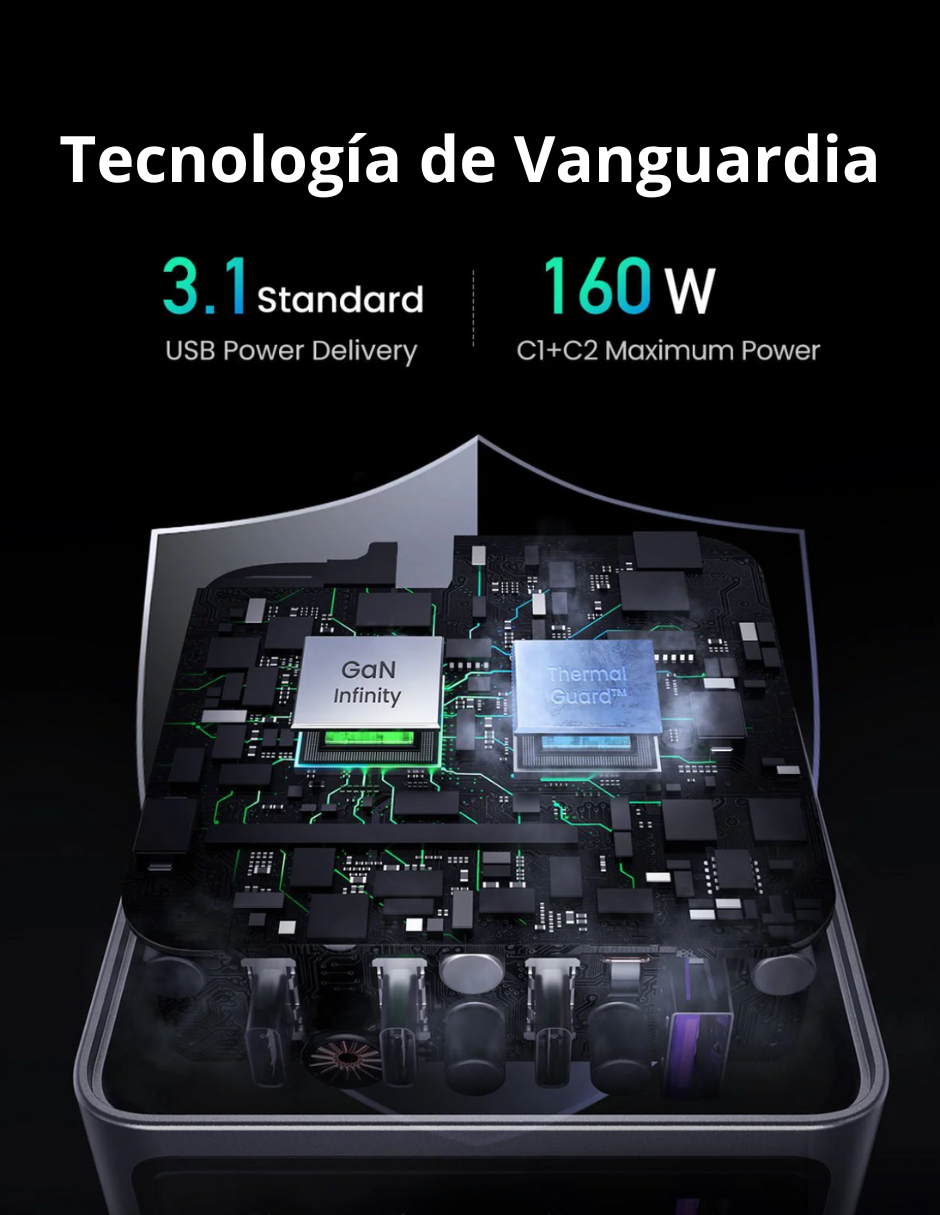 Foto 9 pulgar | Cargador Ugreen Nexode Pro 3 Usb-C, 1 Usb-A 160W con Cable USB-C 1.5m