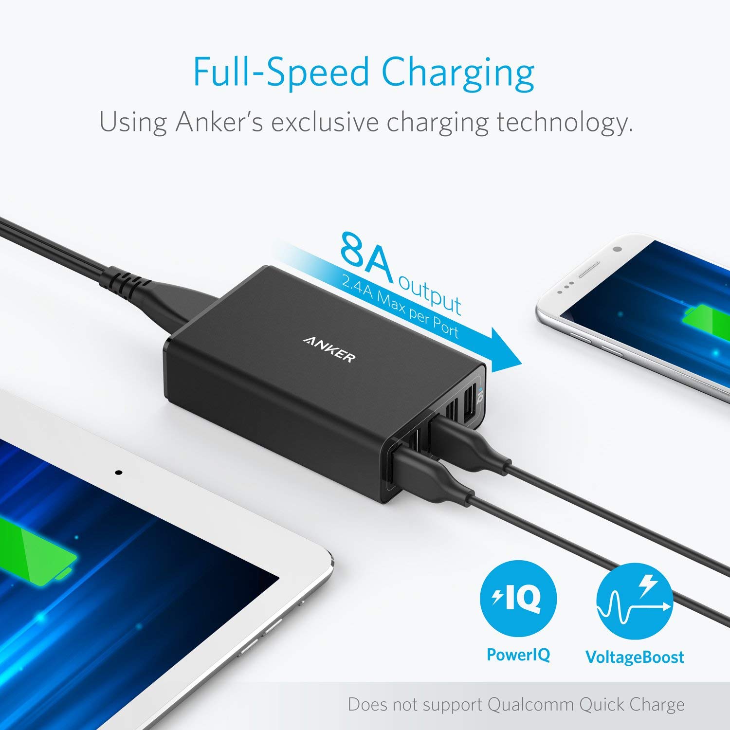 Foto 3 pulgar | Cargador Usb Anker Powerport 5 40 W 5 Puertos - Venta Internacional