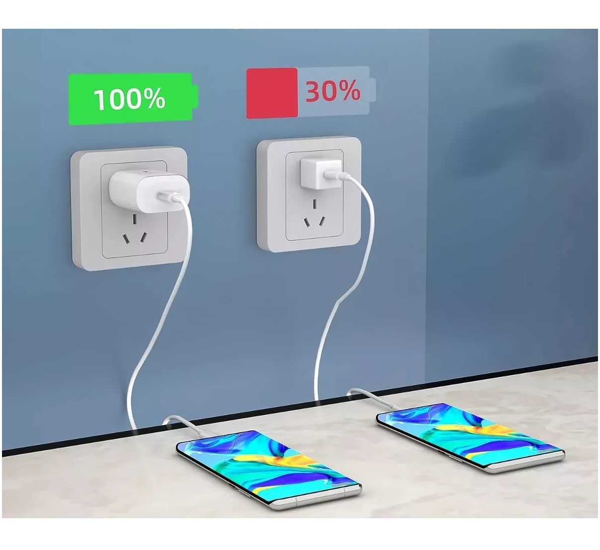 Foto 4 pulgar | Cargador Rápido Tipo C De 25w Para Samsung Galaxy Con Cable Blanco