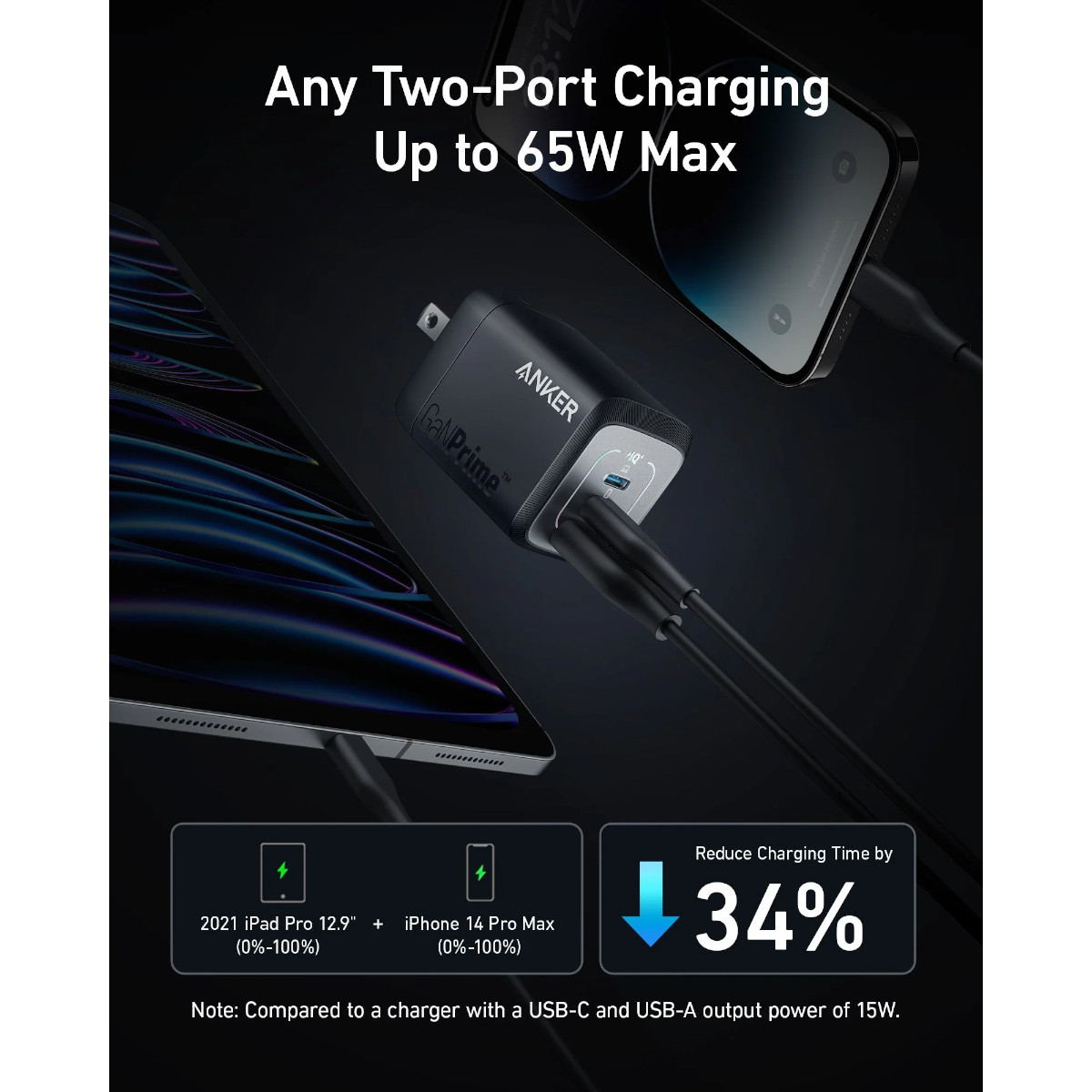 Foto 2 | Cargador Anker 67w Pared 3 Puertos (2 Usb-c / 1 Usb-a) Prime