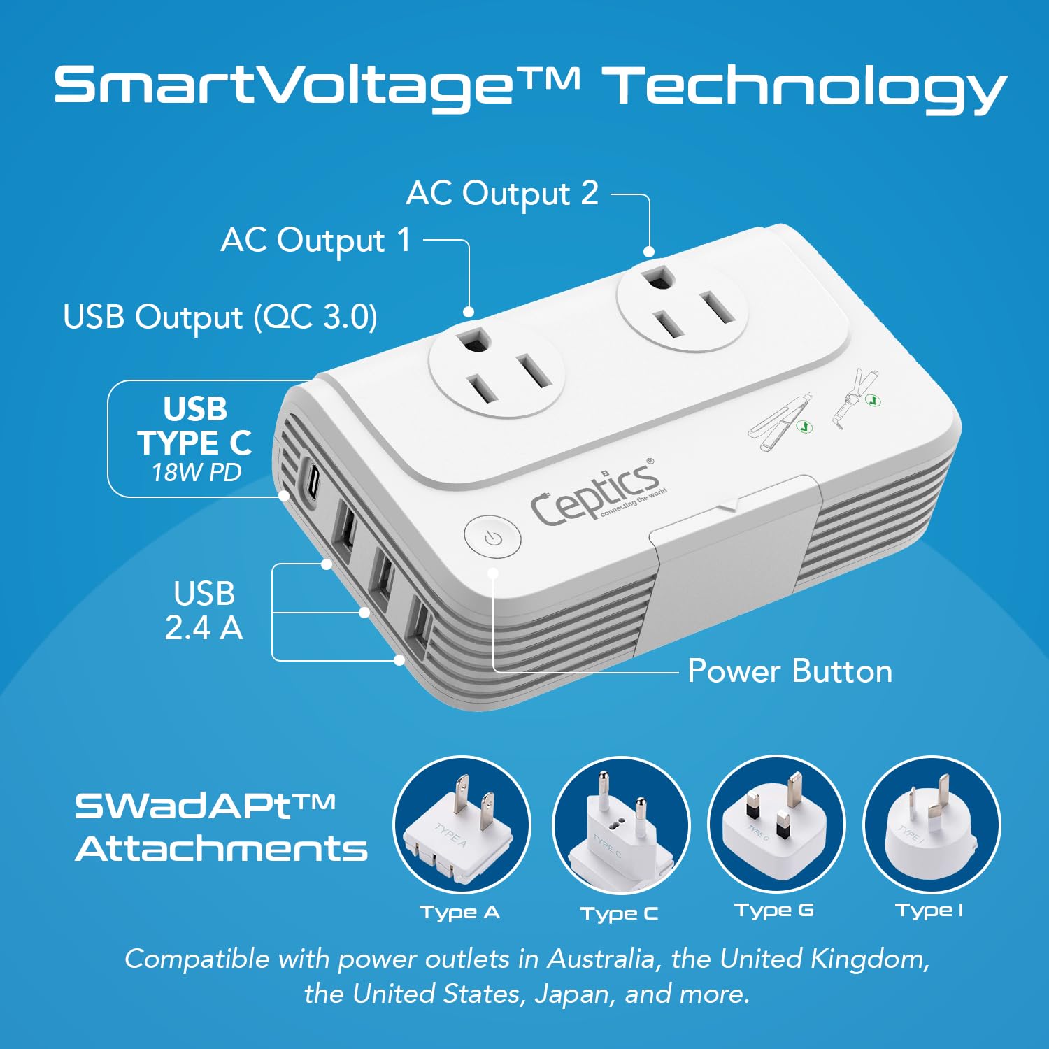 Foto 8 pulgar | Convertidor De Voltaje Ceptics De 200 W, 220 V A 110 V Con 4 Usb Pd De 18 W - Venta Internacional.