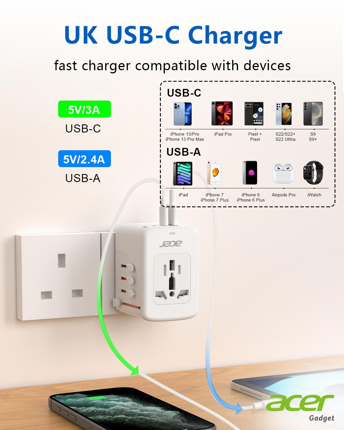 Foto 4 | Adaptador De Enchufe De Viaje Acer Universal Con 5 Puertos Usb 5,8 A, Color Blanco - Venta Internacional.