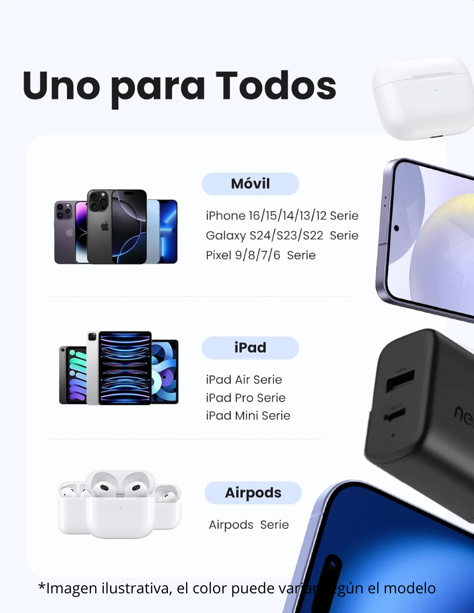 Foto 6 pulgar | Cargador 2 En 1 Ugreen Carga Rápida 20w Negro 1 Usb C, 1 Usb A