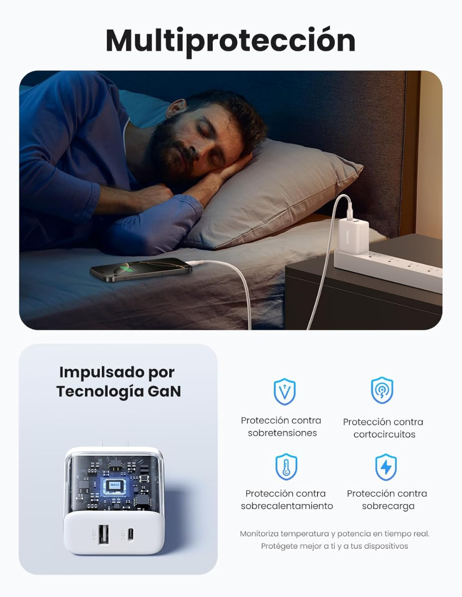 Foto 9 pulgar | Cargador 2 En 1 Ugreen Carga Rápida 20w Blanco 1 Usb C, 1 Usb A