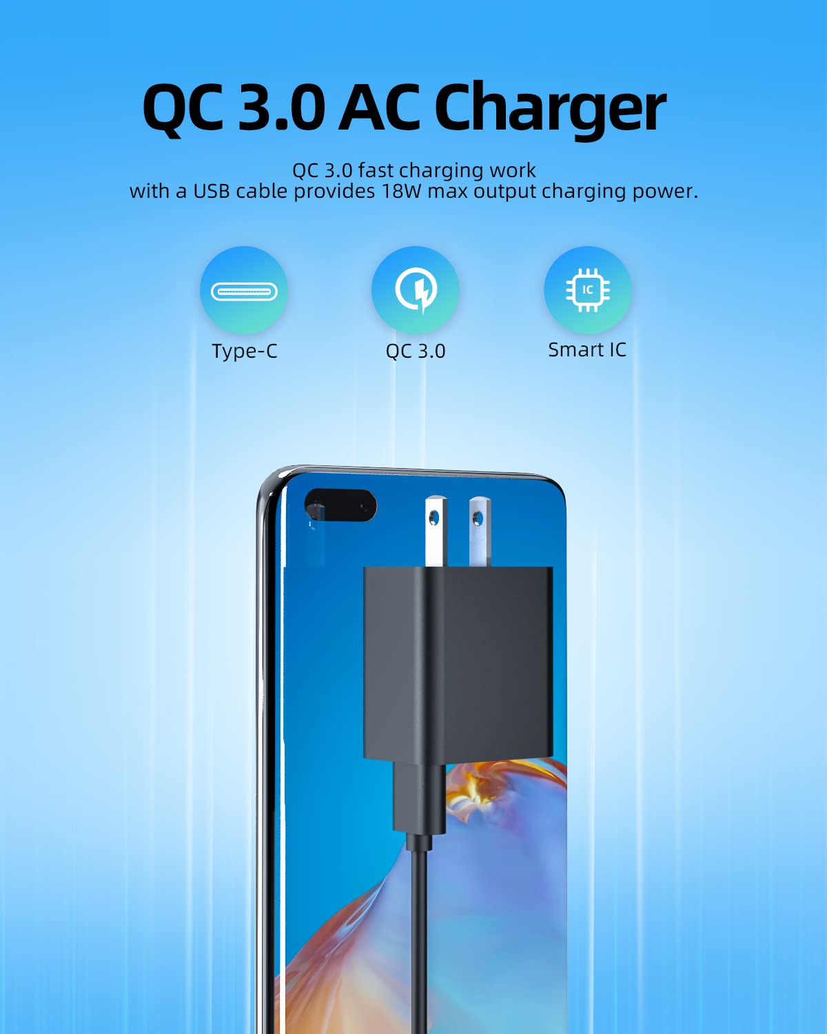 Foto 3 | Cargador Superer De Carga Rápida Usb C De 18 W Para Samsung Galaxy - Venta Internacional.