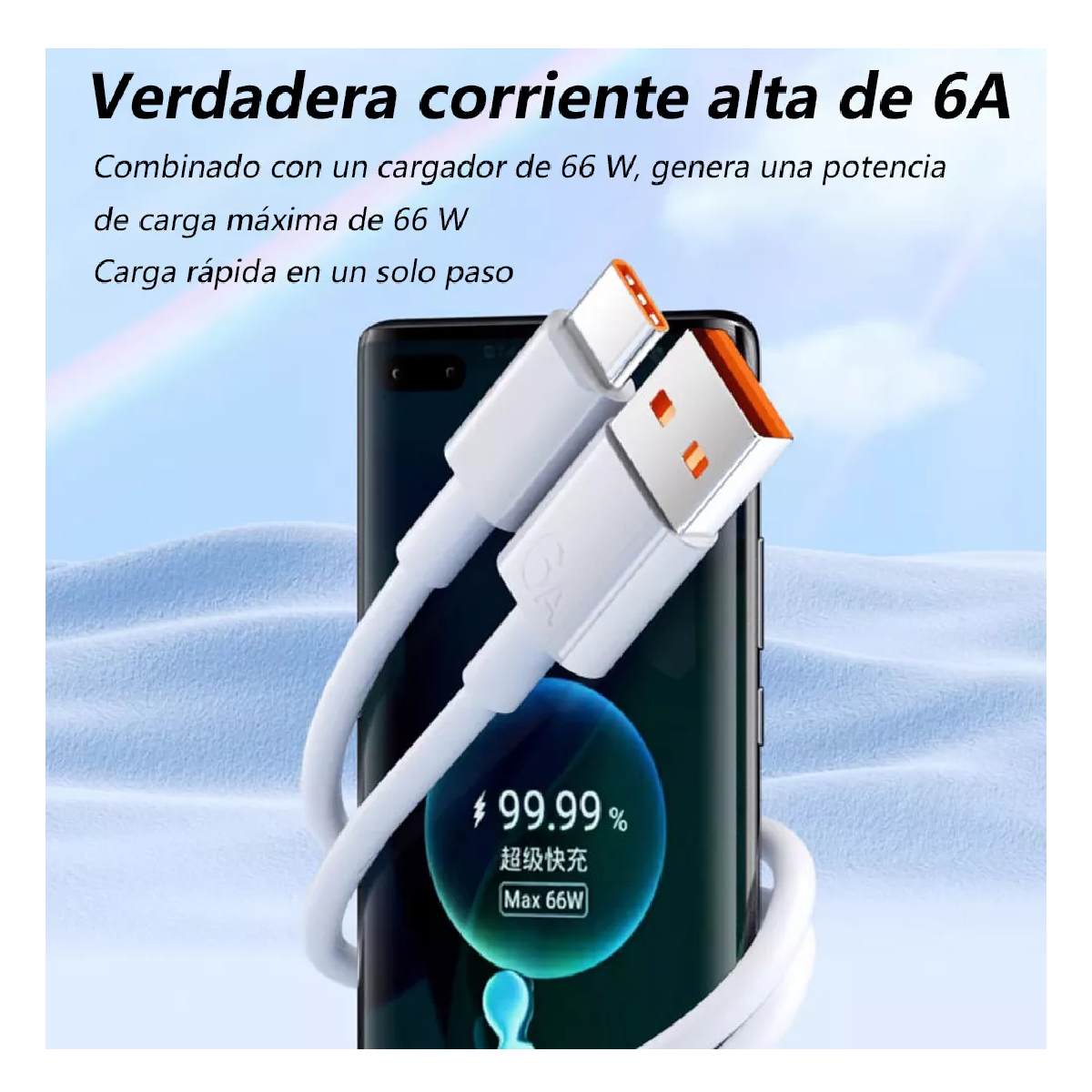 Foto 4 pulgar | 66w Cargador con Cable Tipo C para Huawei Honor Carga Rápida Lab.g Blanco