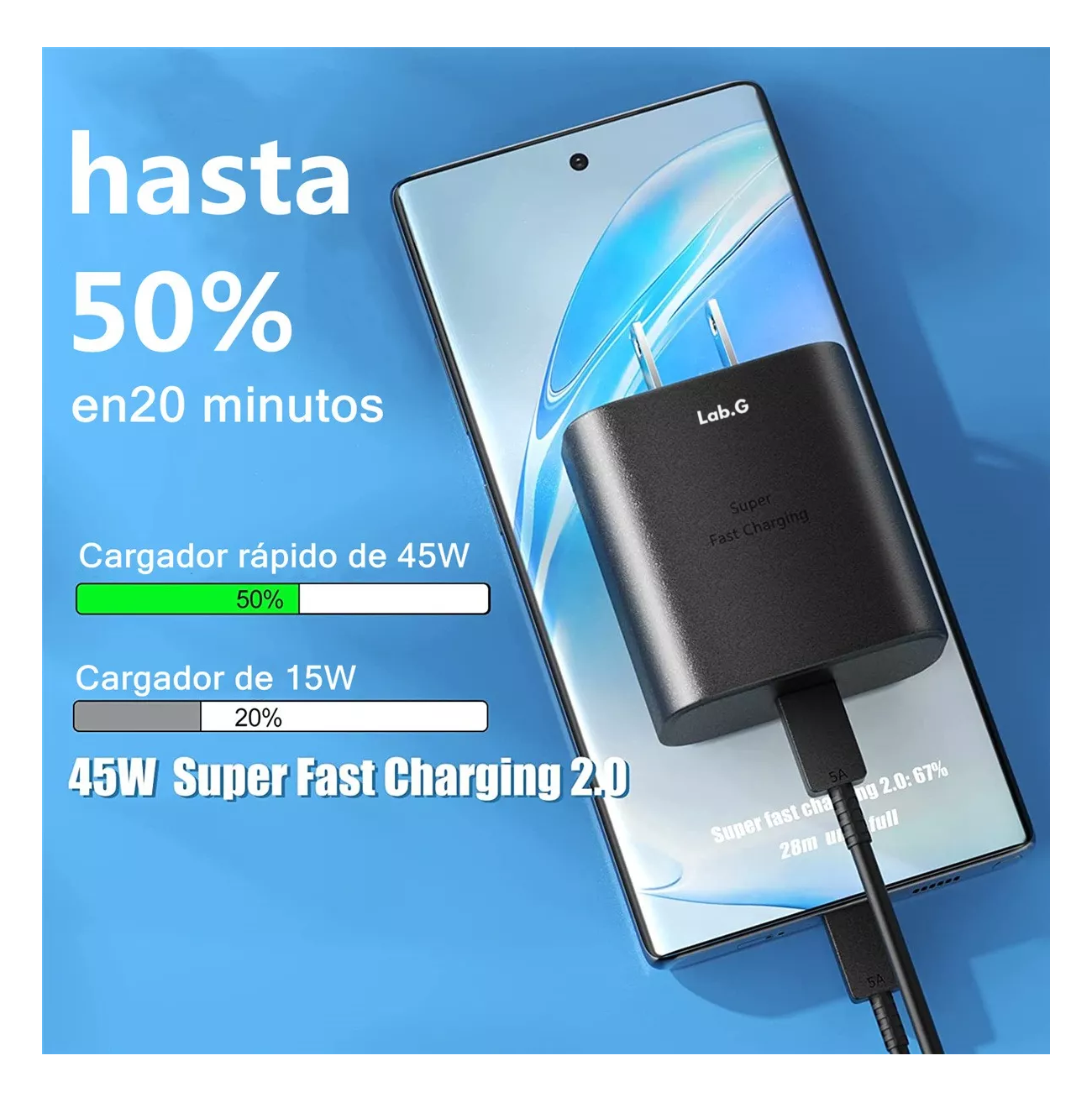 Foto 5 pulgar | Cargador Tipo C De 45w Para Samsung S23 S24 Ultra 2 Piezas Negros