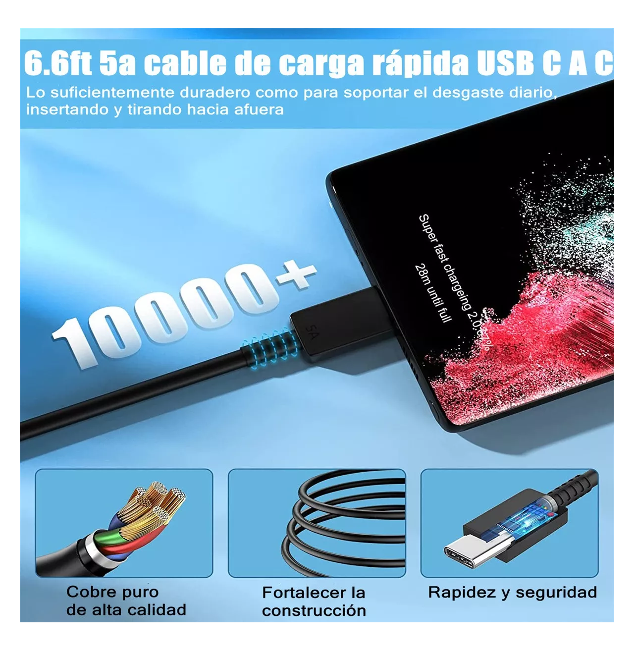 Foto 6 pulgar | Cargador Tipo C De 45w Para Samsung S23 S24 Ultra 2 Piezas Negros