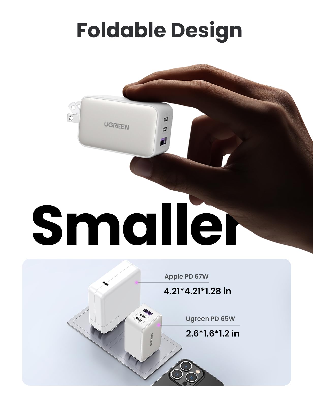 Foto 6 pulgar | Cargador Ugreen Usb C Nexode De 65 W, 3 Puertos Gan Para Macbook Pro/air - Venta Internacional.